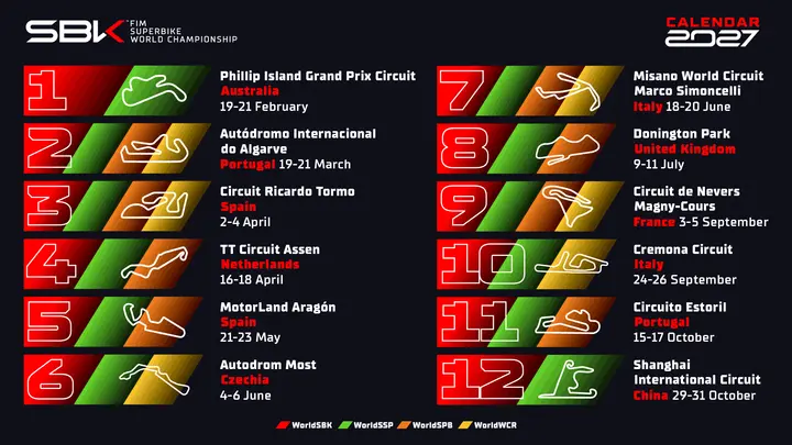 ¡¡Vuelven las Superbikes!! 17 años después WorldSBK recupera Valencia para su calendario 2027