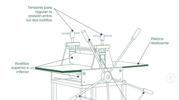 Predisposición para la acción sin propósito y una posible transcripción al grabado, con Vicente Ribelles Zorita