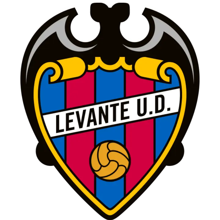 Levante UD vs Sevilla FC