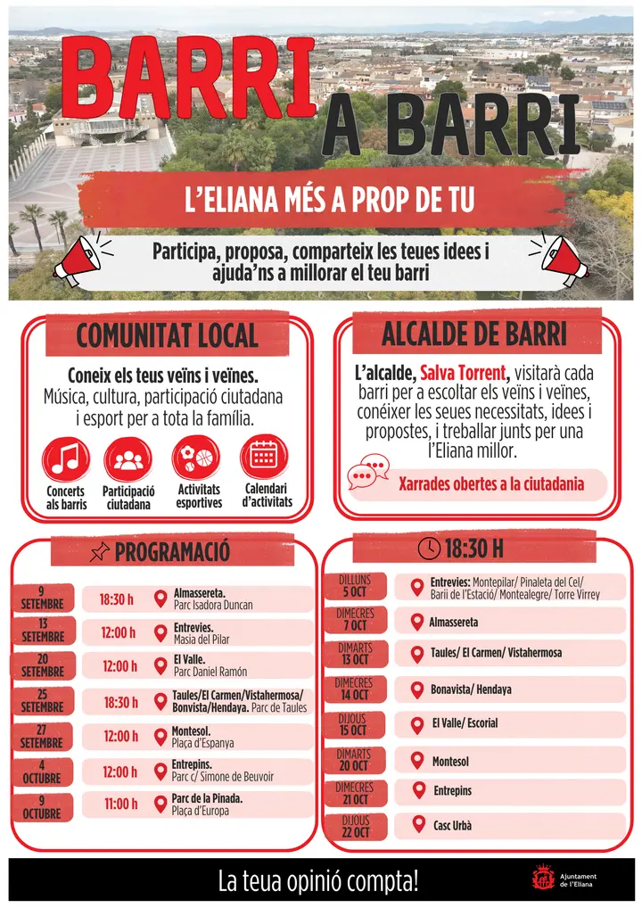 Encuentros con el alcalde