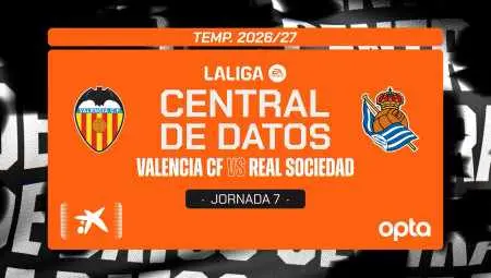 Full Match: Deportivo Alavés-Valencia Cf (matchday 6 | Laliga)